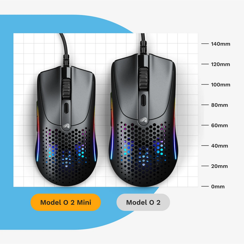 עכבר גיימינג חוטי Model O 2 Mini Wired Mouse מבית Glorious