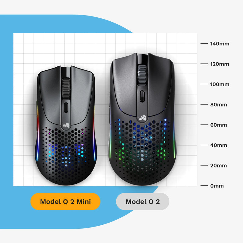 עכבר גיימינג אלחוטי Model O 2 Mini Wireless מבית Glorious