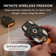 Model O3 Wireless Mouse