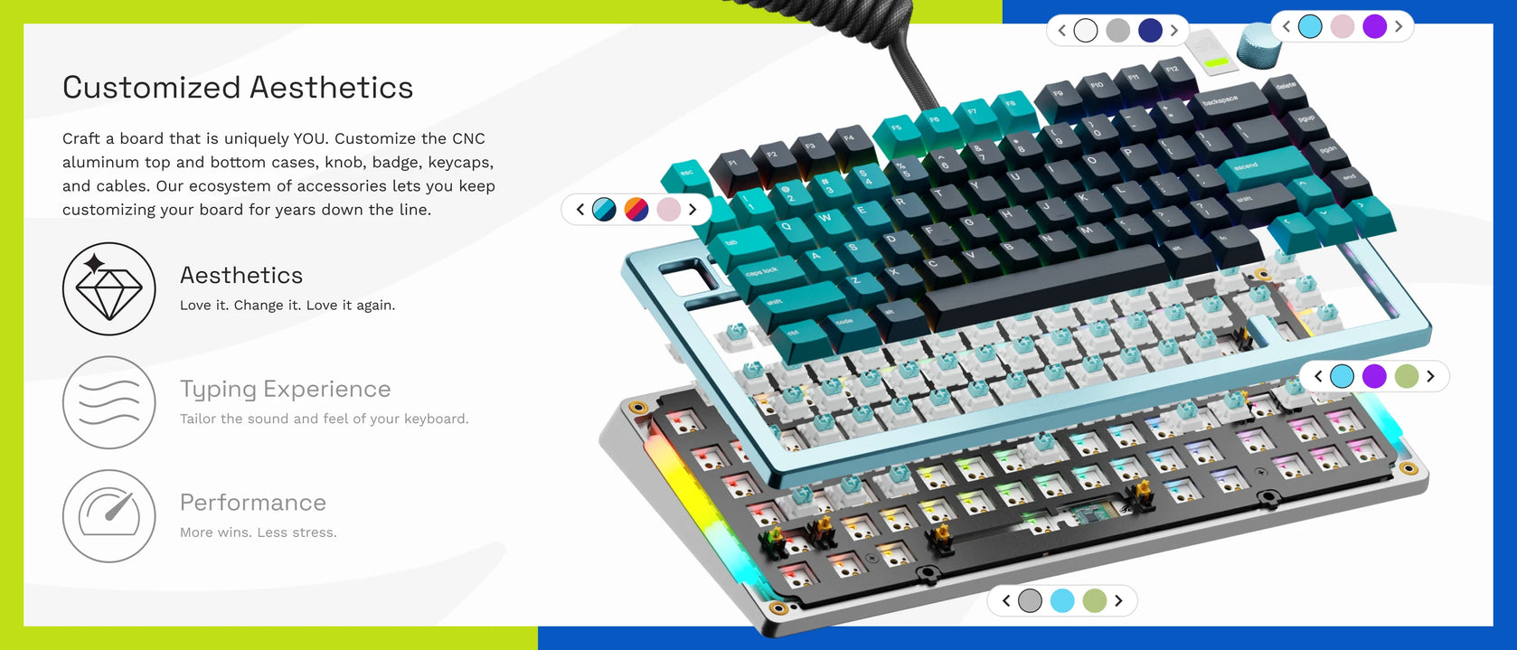 GMMK 3 75%-התאמה אישית